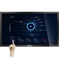 飛利浦 BDL5530QT 55英寸LED背光6點紅外觸控顯示器評測